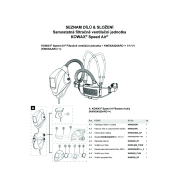 KOWAX Szűrő szellőztető egység Speed Air + páraelszívó KWXSA820ARC++ SET3 Előnézet 