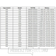 Matabro MB-01-B1023, Zárószerelvények BMW N42 N46 N46T Valvetronic időzítésekhez náhled