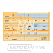 GYS GYSPOT INVERTER BP-LCX-s7 (3x400V) Előnézet 