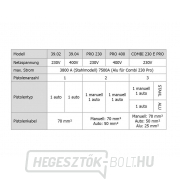 Karosszéria javító készlet GYS SPEEDLINER 39.04 - 400V Előnézet 