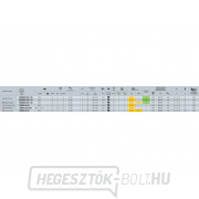 Hegesztőgép GYS TRIMIG 300-4S Előnézet 