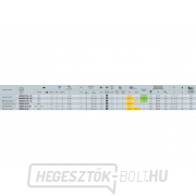 Hegesztőgép GYS TRIMIG 200-4S Előnézet 