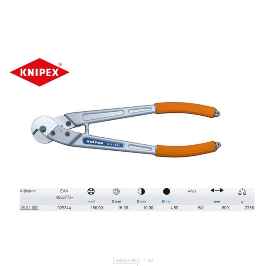 Huzal-, kötél-, kábel- és rönkvágó olló 600 mm KNIPEX 95 81 600 - polírozott, műanyag hüvelyek
