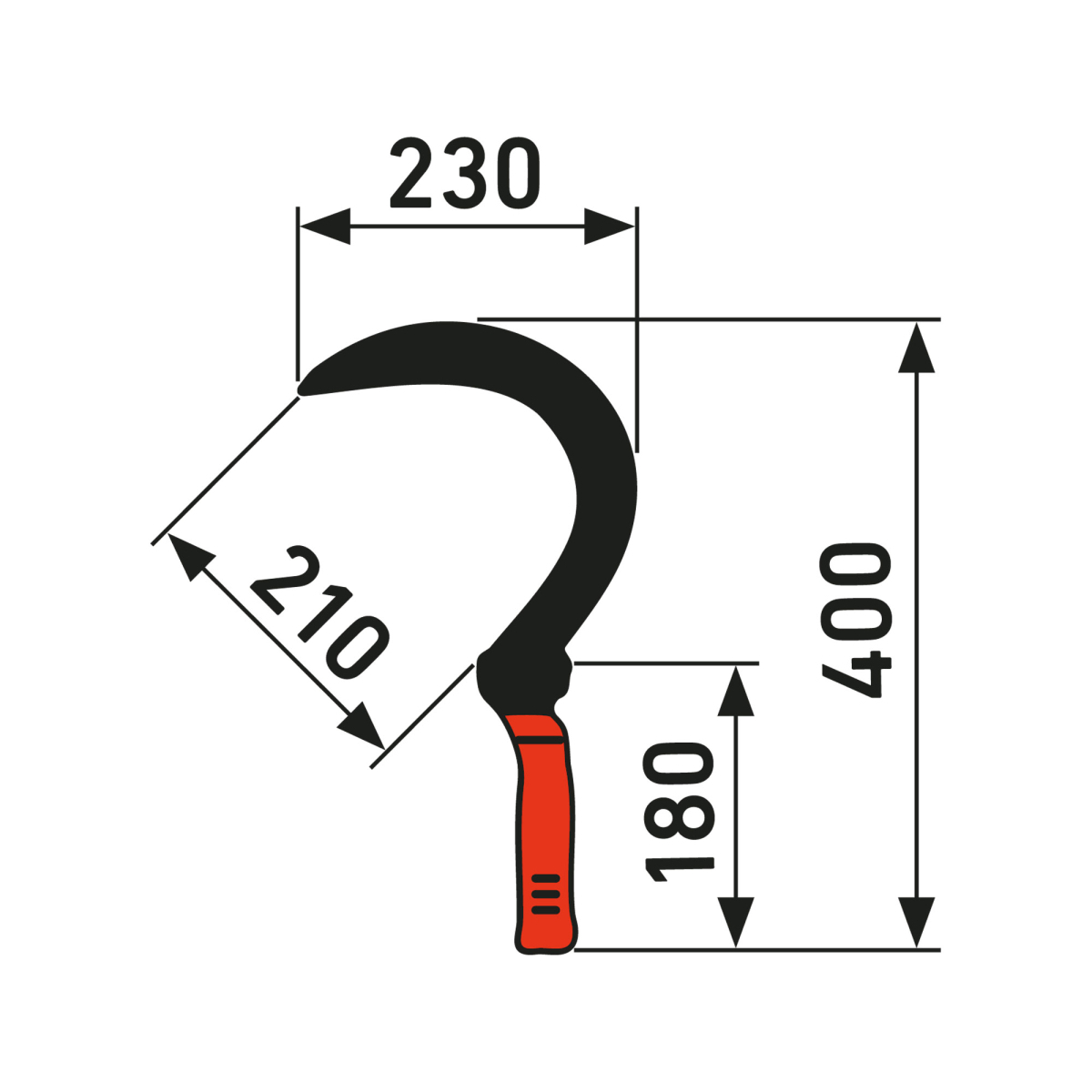 Rukojeť a ergonomie