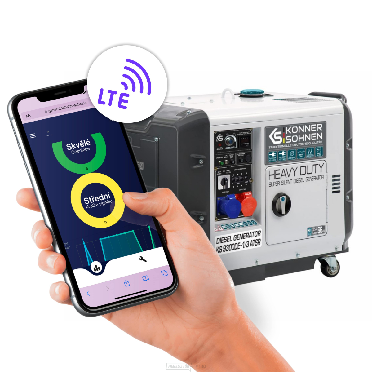 Dízel erőmű Könner & Söhnen KS 9300 DE-1/3 ATSR SUPER S (EURO V) + Távhozzáférés