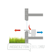 Mobil klíma Remko RKL 495 DC S-Line (ezüst) Mobil klíma Remko RKL 495 DC S-Line (ezüst) náhled
