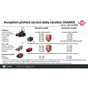 CRAMER 48BV800K4 + KÉSZLET náhled