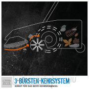 Seprőgép GKM 650 Seprőgép GKM 650 náhled