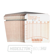 Felvételi kártyák MOTOMETER 10-40 bar Felvételi kártyák MOTOMETER 10-40 bar gallery main image