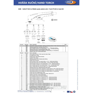 Fúvóka 6 lyuk, 28mm PANTERMAX® CUT 50LED IPT-40/SC60  Fúvóka 6 lyuk, 28mm PANTERMAX® CUT 50LED IPT-40/SC60  gallery main image