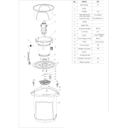 Procraft PCM3550 kaparógép | PCM3550 náhled