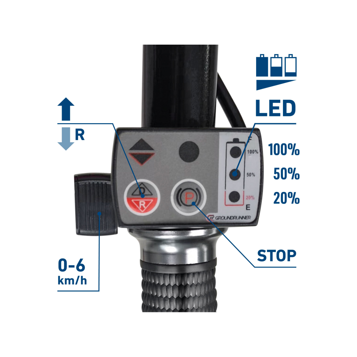 Korba a nosnost