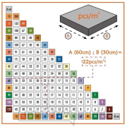 Rendszerszintezés - klipsz 1mm (500 db) Rendszerszintezés - klipsz 1mm (500 db) gallery main image