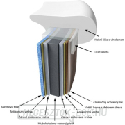 Úszómedence Orlando Premium DL 3,66 x 5,48 x 1,22 m - GRAPHIT, medence, fólia Úszómedence Orlando Premium DL 3,66 x 5,48 x 1,22 m - GRAPHIT, medence, fólia náhled