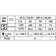 TUSON - Hegesztő inverter 160, MMA náhled