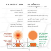LCS-500PU - Impulzuslézer felülettisztításhoz 500W náhled