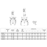 Két- vagy háromkarú hidraulikus lehúzó HHL-30R Előnézet 