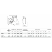 Hidraulikus nyomatékkulcs 1 1/2“ HHBS-5 Előnézet 