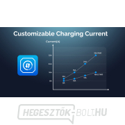 TOPDON PulseQ hordozható AC - 3,7 kW náhled