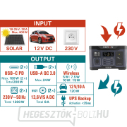 Töltőállomás, 1200 W, 921 Wh náhled