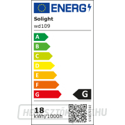 Solight LED mini panel, mennyezetre szerelhető, 18W, 1530lm, 3000K, vékony, kerek, fehér Előnézet 
