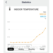 Solight professzionális intelligens WIFI-s időjárásállomás náhled