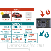 NEVEZÉS A HERON töltőállomás VERSENYÉRE, 600 W, 512 Wh náhled