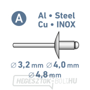 akkus szegecselő SHARE20V, SZÉNKEFEMENTES, 2Ah náhled