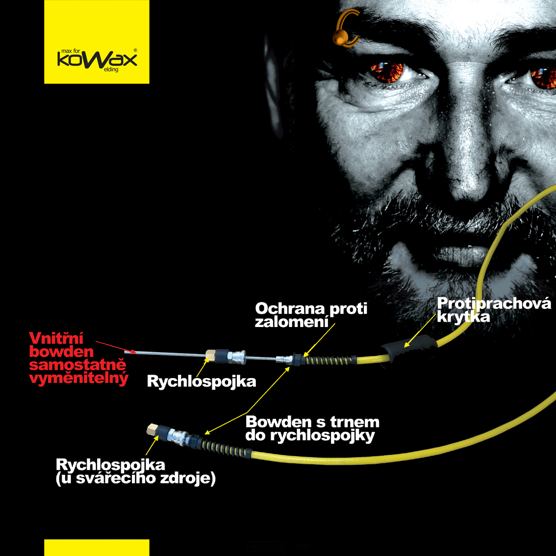 KOWAX Bowden kábel 4 m