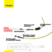 KOWAX Bowden kábel 4 m Előnézet 