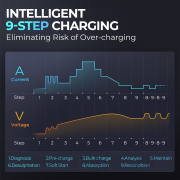 TOPDON autós akkumulátortöltő Tornado 90000 náhled