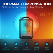 TOPDON autós akkumulátortöltő Tornado 90000 náhled