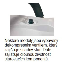 Motor a výkon