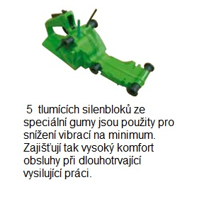 Láncfűrész AKTÍV 51.51 Előnézet 