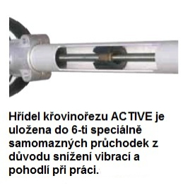 ACTIVE Benzines benzines bozótvágó 4,5BT Előnézet 